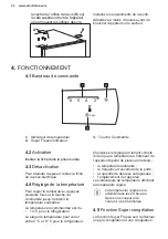 Preview for 32 page of Electrolux LTB1AE24W0 User Manual