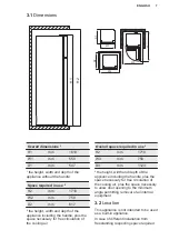 Preview for 7 page of Electrolux LTB1AF28U0 User Manual