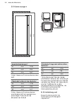 Preview for 50 page of Electrolux LTB1AF28U0 User Manual