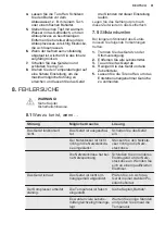 Preview for 61 page of Electrolux LTB1AF28U0 User Manual