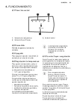 Preview for 99 page of Electrolux LTB1AF28U0 User Manual