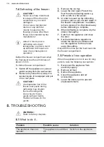 Preview for 14 page of Electrolux LTB1AF28W0 User Manual