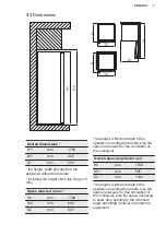 Preview for 7 page of Electrolux LUC4NE23X User Manual