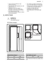 Preview for 7 page of Electrolux LUT1NE32W User Manual