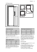 Preview for 25 page of Electrolux LUT1NE32W User Manual