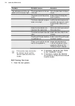 Preview for 34 page of Electrolux LUT1NE32W User Manual