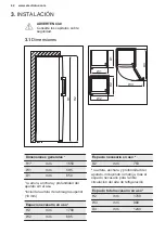 Preview for 42 page of Electrolux LUT1NE32W User Manual