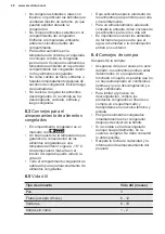 Preview for 48 page of Electrolux LUT1NE32W User Manual