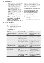 Preview for 68 page of Electrolux LUT1NE32W User Manual