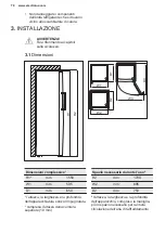 Preview for 78 page of Electrolux LUT1NE32W User Manual