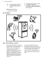 Preview for 16 page of Electrolux LUT5NF20W User Manual