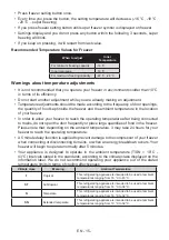 Preview for 15 page of Electrolux LUT5NF28U0 User Manual