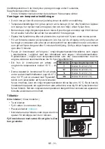 Preview for 32 page of Electrolux LUT5NF28U1 User Manual