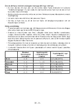 Preview for 34 page of Electrolux LUT5NF28U1 User Manual