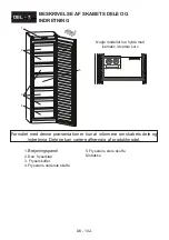 Preview for 102 page of Electrolux LUT5NF28W1 User Manual