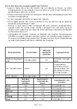 Preview for 121 page of Electrolux LUT5NF28W1 User Manual