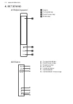 Preview for 10 page of Electrolux LUT9ME28W4 User Manual