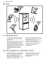 Preview for 20 page of Electrolux LUT9ME28W4 User Manual