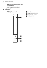 Preview for 50 page of Electrolux LUT9ME28W4 User Manual