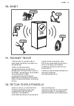 Preview for 61 page of Electrolux LUT9ME28W4 User Manual