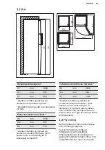 Preview for 69 page of Electrolux LUT9ME28W4 User Manual