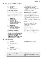 Preview for 77 page of Electrolux LUT9ME28W4 User Manual