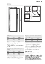 Preview for 89 page of Electrolux LUT9ME28W4 User Manual