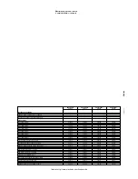 Preview for 3 page of Electrolux LW 20 GN 1/1-ELECTRIC Brochure & Specs