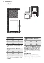 Preview for 72 page of Electrolux LYB1AE8W0 User Manual