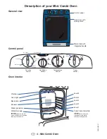 Preview for 3 page of Electrolux Mini Combi Oven Instructions For Use Manual