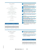 Preview for 20 page of Electrolux Mini Combi Oven Instructions For Use Manual