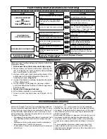 Preview for 7 page of Electrolux Mini Trim Instruction Manual