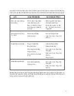 Preview for 25 page of Electrolux mobione ZMO1520 Operating Instructions Manual