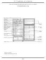 Preview for 4 page of Electrolux N520J Use & Care Manual