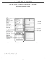 Preview for 5 page of Electrolux N520J Use & Care Manual