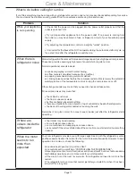 Preview for 17 page of Electrolux N520J Use & Care Manual