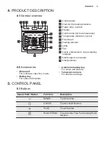 Preview for 9 page of Electrolux OED3H50TK User Manual