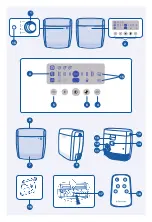 Preview for 3 page of Electrolux oxy3 silence Instructions Manual