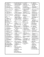 Preview for 4 page of Electrolux P1033 Important Information Manual