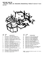 Preview for 19 page of Electrolux PM180HCRDA Illustrated Parts Breakdown