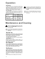 Preview for 4 page of Electrolux Premier EPGH
 Instruction Booklet