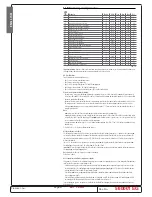 Preview for 21 page of Electrolux Premium Quick Reference Manual