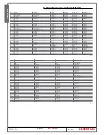 Preview for 36 page of Electrolux Premium Quick Reference Manual