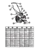 Preview for 11 page of Electrolux PWT420 Instruction Manual