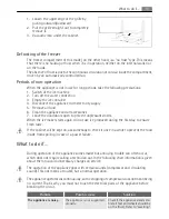 Preview for 13 page of Electrolux QT3549FX User Manual