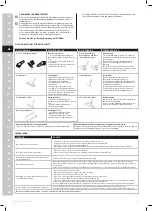 Preview for 18 page of Electrolux R Series Instruction Book