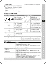 Preview for 27 page of Electrolux R Series Instruction Book