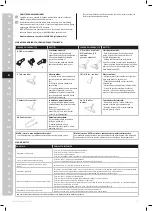 Preview for 30 page of Electrolux R Series Instruction Book