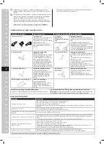 Preview for 42 page of Electrolux R Series Instruction Book