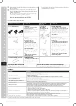 Preview for 54 page of Electrolux R Series Instruction Book